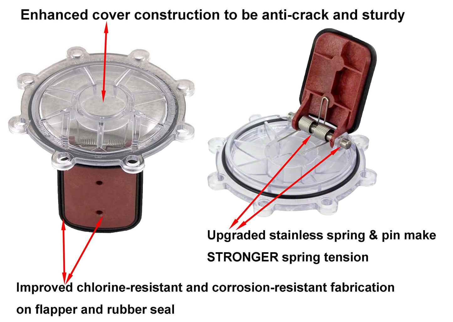 ATIE Pool 7056 Check Valve Cover with Flapper Assembly For Zodiac Jandy Check Valve 7235, 7236, 7305, 7511, 7512. (Include: 7451 Flapper, 7302 Spring, 7304 Pin, 7236 Cover, and 1132 O-Ring) (2-Pack)