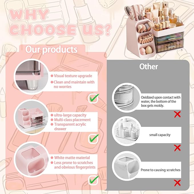 Large Capacity Makeup Organizer Countertop with Makeup Brush Holder for Vanity, Thickened Material, Bathroom Countertop Organizer Skin Care Perfumes Storage, Teen Girl Gifts for 12-23 Yearï¼Âpinkï¼Â