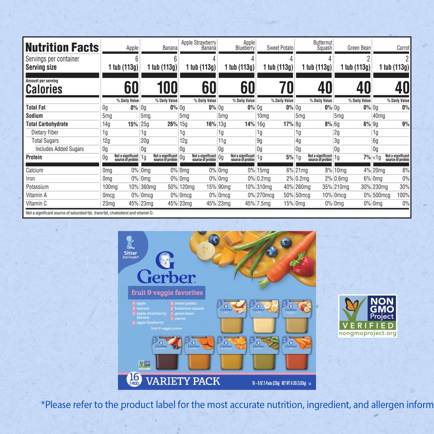 Gerber Baby Foods 2nd Foods Variety Pack, Natural for Baby, Fruit & Veggie Favorites, 8 Ounce (Pack of 32)