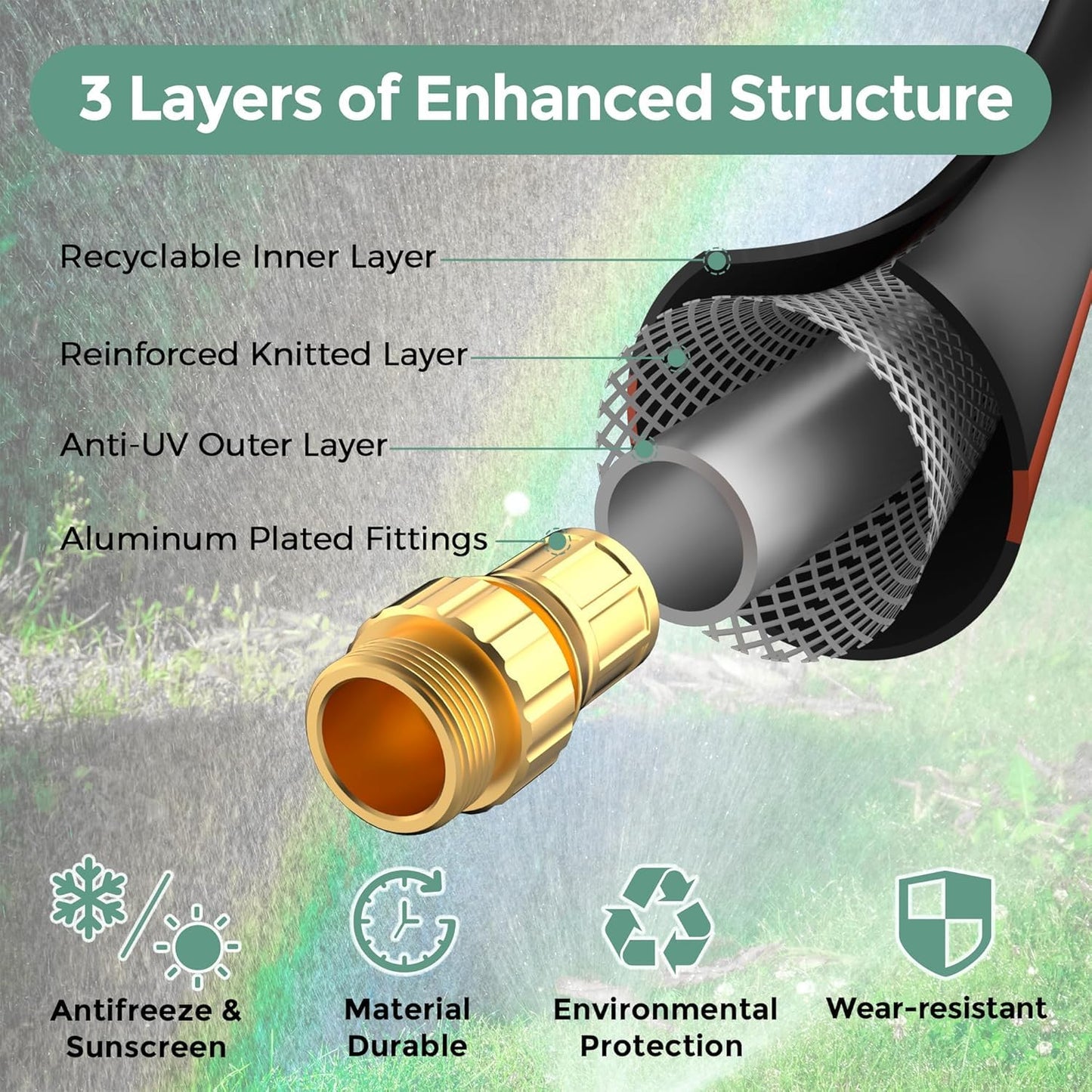 Giraffe Tools Garden Hose 5/8" Custom Length, No Kink, Flexible, Leakproof Water Hose, 600 Burst PSI, 4ft Double Female Fittings,Black Orange