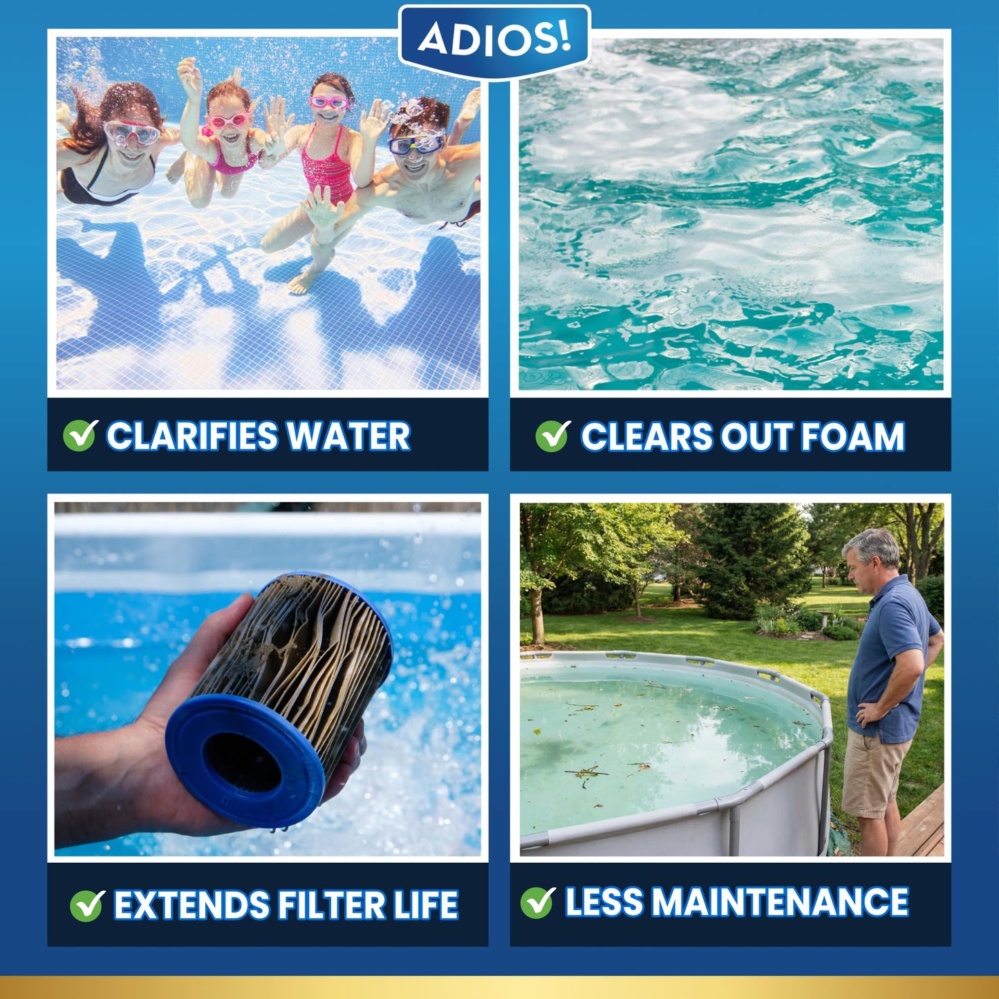 Adios! 20X Pool Cleaner and Clarifier – Restores Cloudy and Hazy Water for Above Ground and Inground Pools – Twenty Treatments per 32oz Bottle