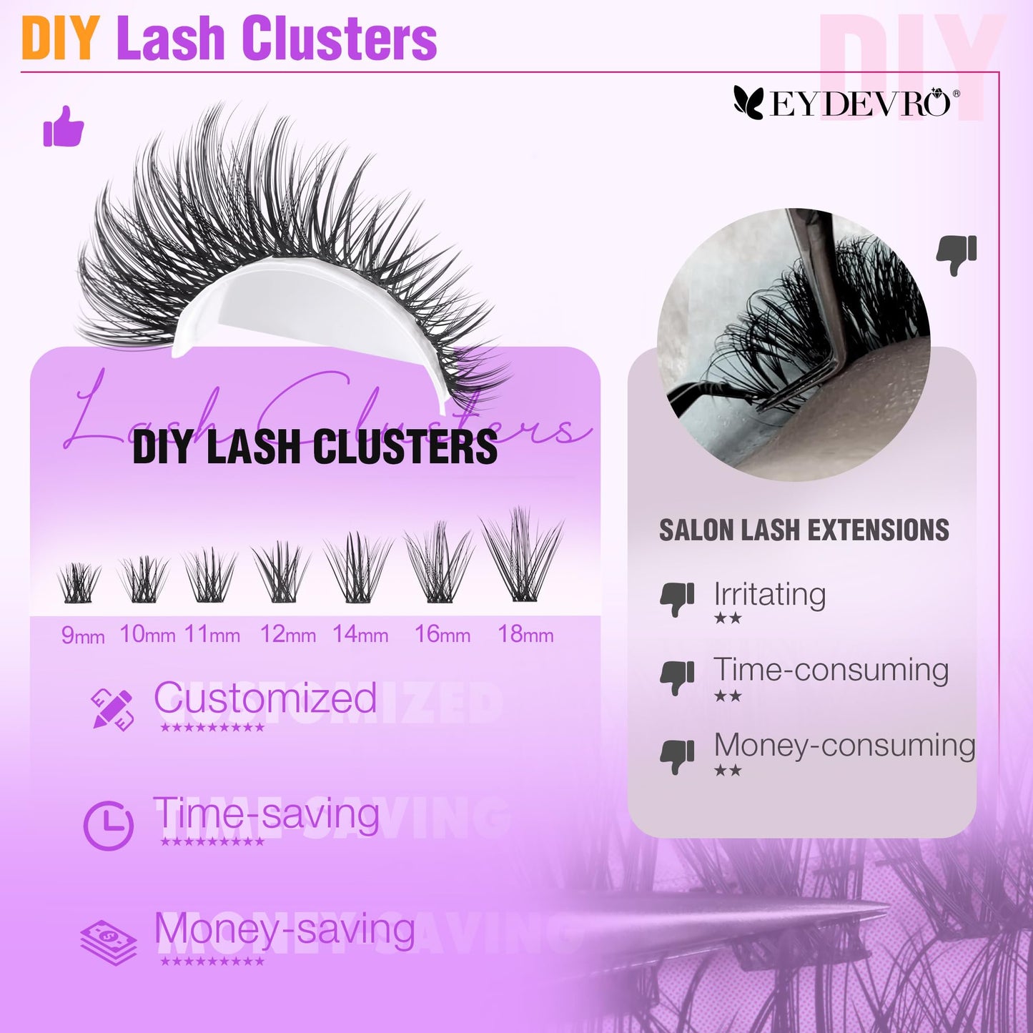 EYDEVRO Wispy Lash Clusters Kit Natura Eyelash Clusters Kit 9-18mm Cluster Eyelash Extensions CD Curvature 192 Pcs Manga Lash Extension Kit Individual Eyelash Extension Kit Lash Bond and Seal Tweezers