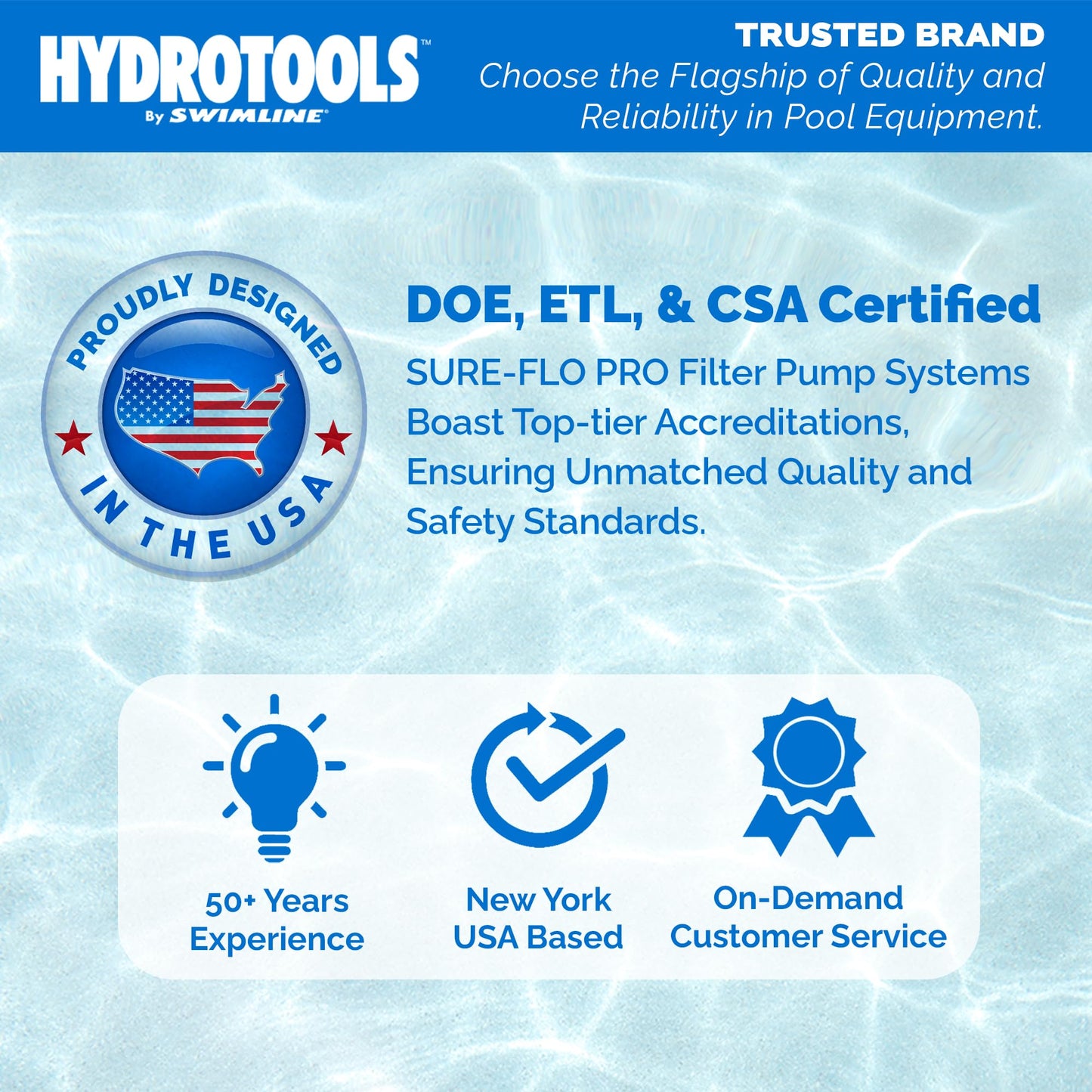 SWIMLINE HYDROTOOLS 5-Pack Above-Ground Pool Cartridge Filter Replacement, 8 Sq Ft Element