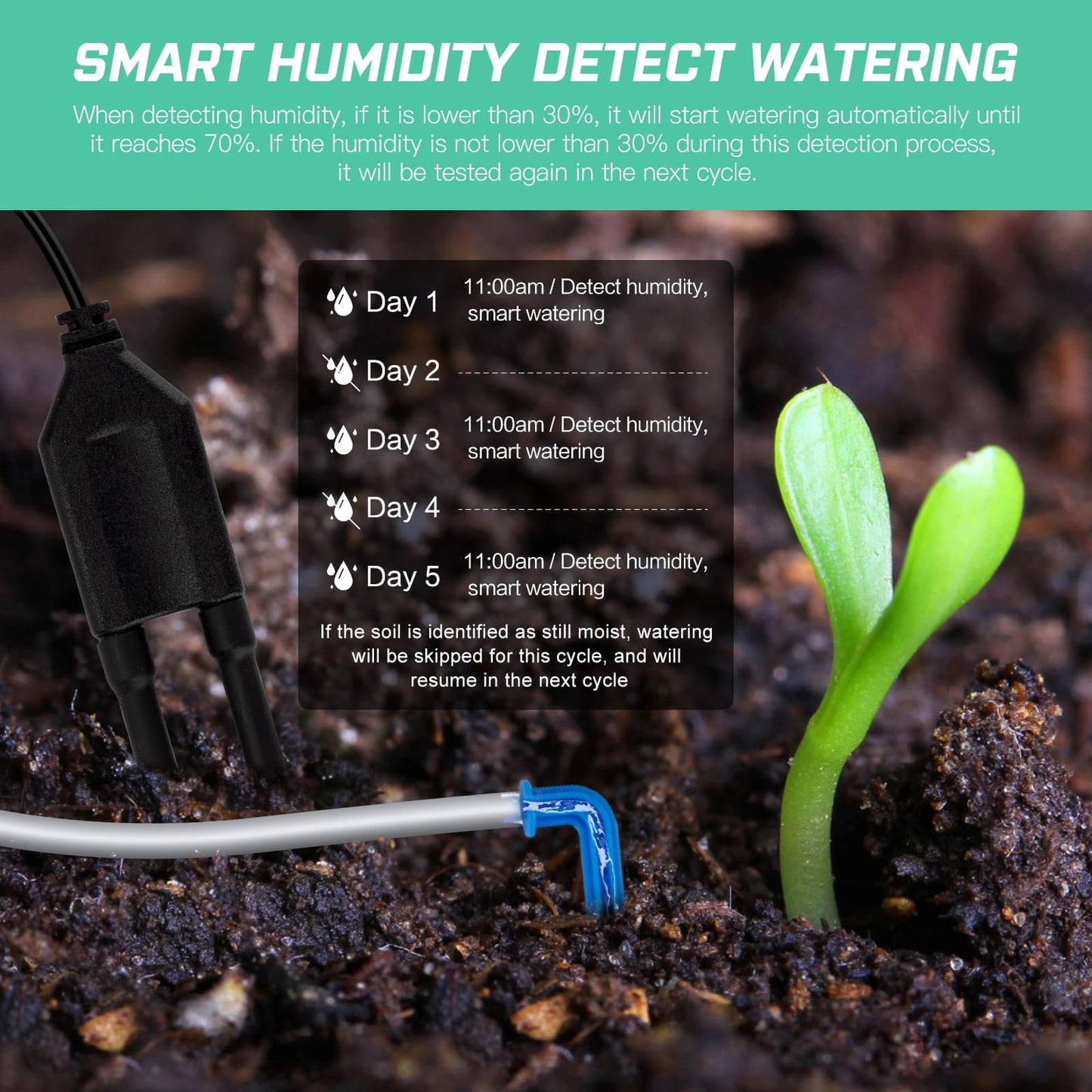 Automatic Plant Waterer Indoor Self Watering System for 15 Potted Plants, Auto Drip Irrigation Kit Programmable Water Timer with Smart Humidity Detection, Blue