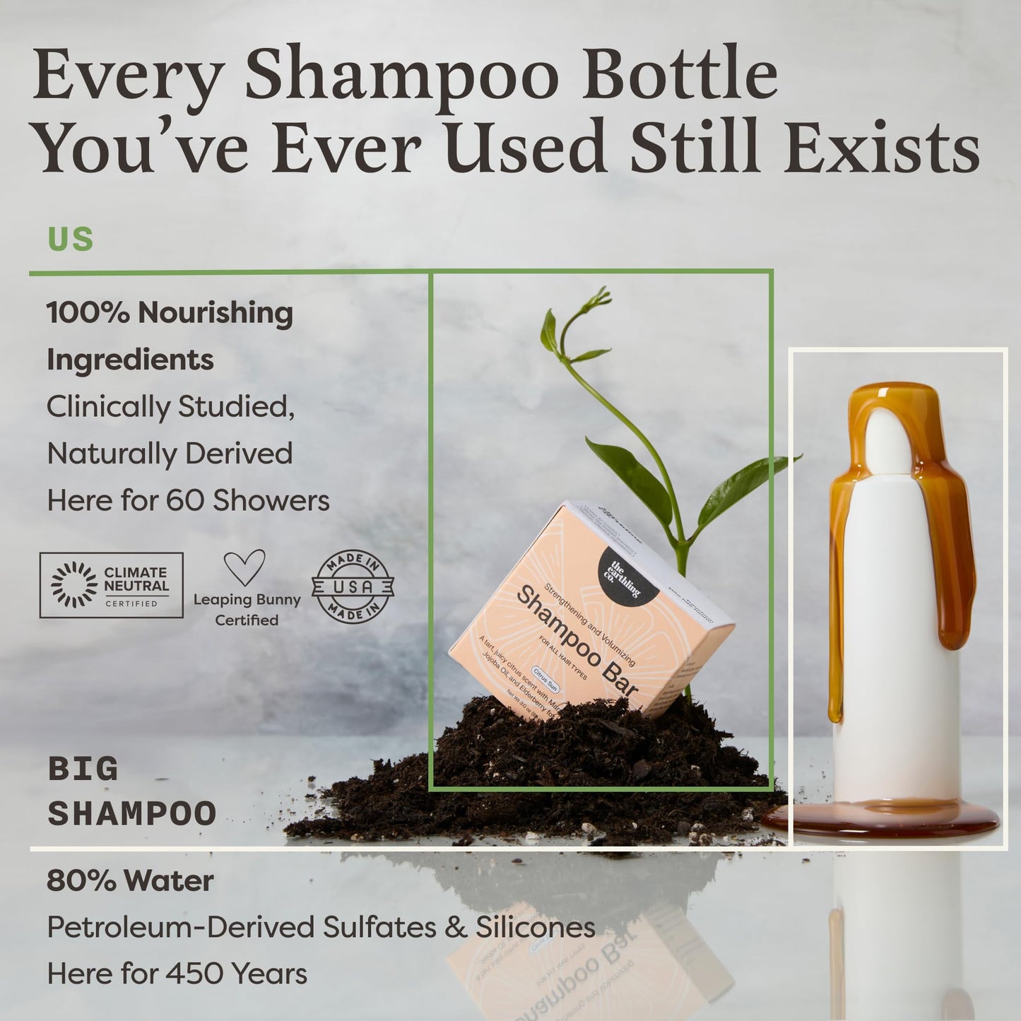 The Earthling Co. Shampoo Bar - Promote Hair Growth, Strengthen & Volumize All Hair Types - Paraben & Sulfate Free formula with Natural, Vegan Ingredients for Dry Hair (Citrus Sun, 3 oz)