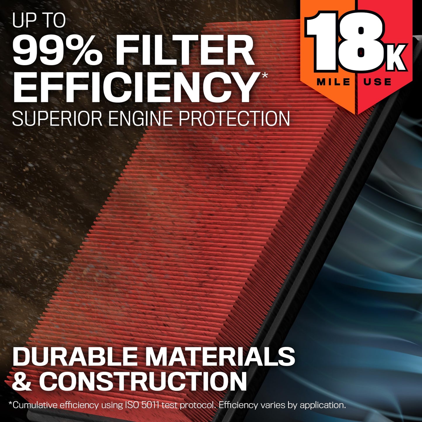 K&N Engine Air Filter: Long Life 18,000 Mile Replacement Air Filter: Compatible 2010-2021 Toyota/Lexus/Mitsubishi (Highlander, RAV4, Sienna, Avalon, Camry, ES 350, NX300, Rx350, L200, Triton) KNA-2443
