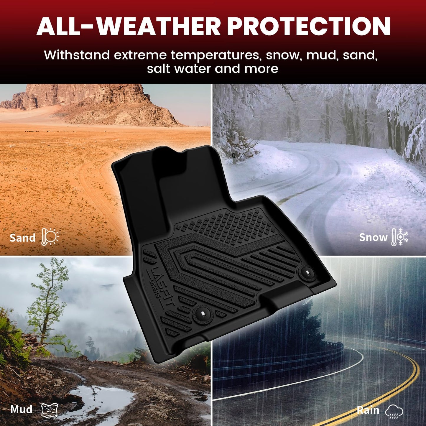 LASFIT Floor Mats & Backrest Mats & Cargo Mat for Kia Carnival 2026 2025 2024 2023 2022 (Only Fit Gas & 8 Seats), All Weather TPE Custom Fit Floor Liners Full Set Car Mats Trunk Mat Accessoires, Black