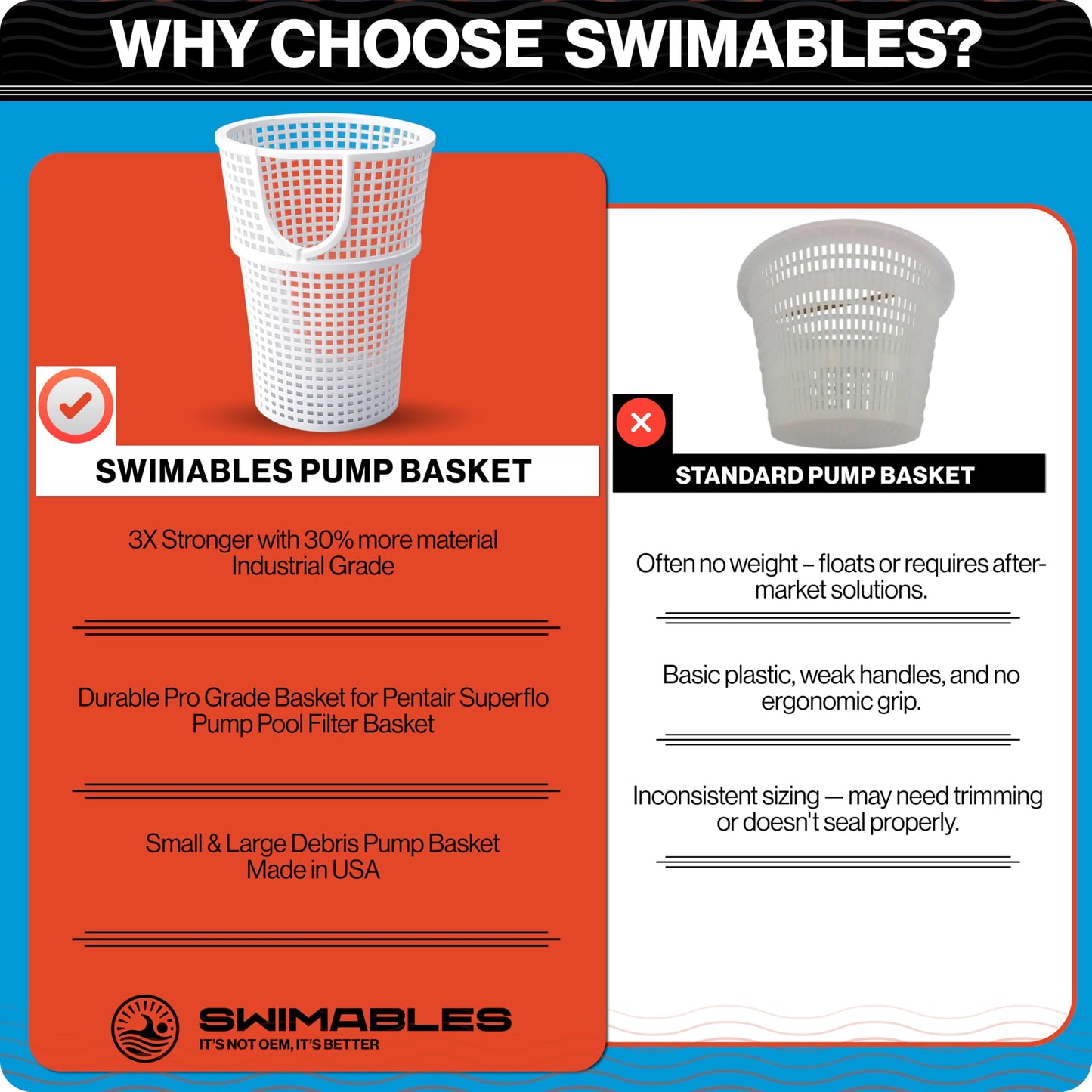 Swimables Pump Basket Compatible With Superflo and VS Pool Pump 355667 | Pro Grade for Pentair Filter | Small & Large Debris | Made in USA
