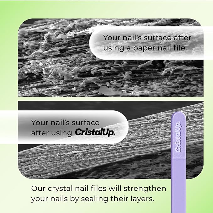 Crystal Nail File 3 in, Glass File Ideal for Purse, Durable, Safe and Gentle on Nails, Perfect for Travel Home, Office and On the Go, Portable Design