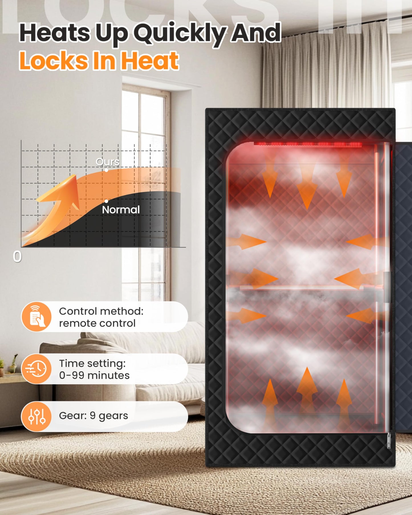 KASUE Portable Infrared Sauna, Steam Sauna with XL Steamer, 5-Layer Waterproof & Heat Insulation for Relaxation, Detoxification, Muscle Pain Relief Indoor & Outdoor(Obsidian Black)