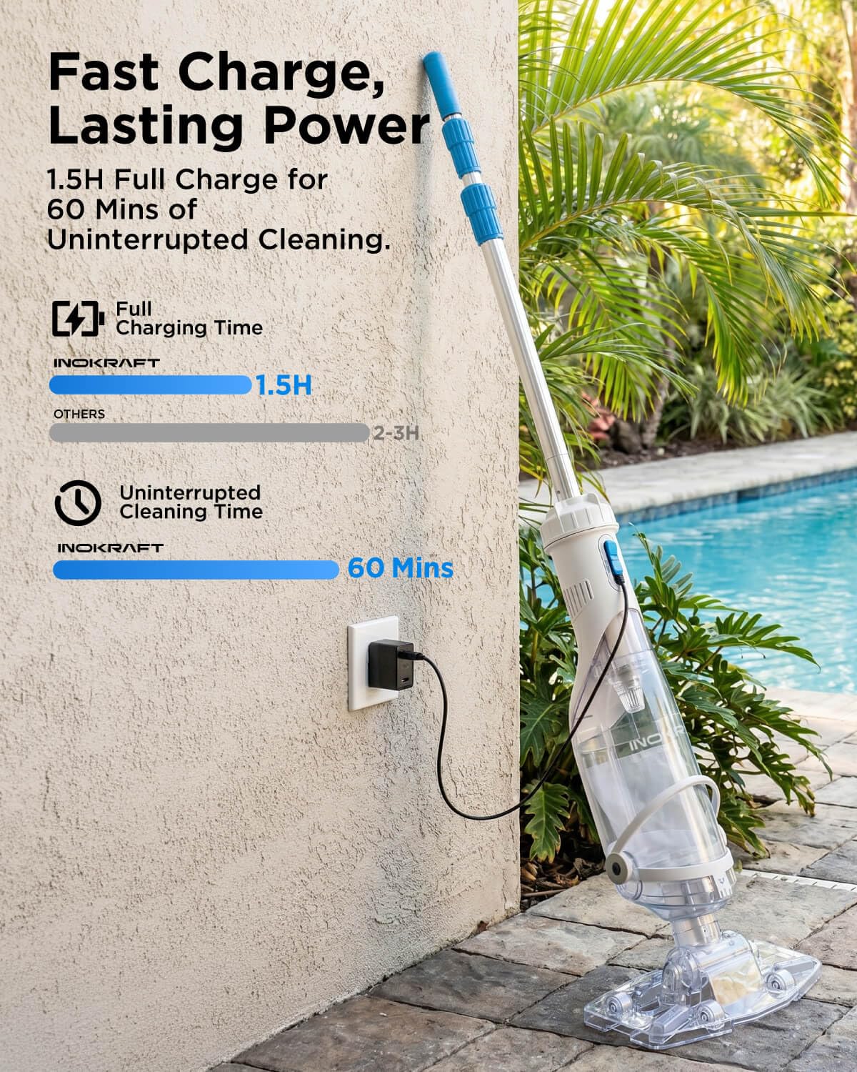 InoKraft Pool Vacuum for Above Ground Pool, Cordless Pool Vacuum for Inground Pools, Rechargeable Pool Cleaner with 18.5 GPM Suction, Above Ground Pool Vacuum with 59” Extendable Pole, Blue
