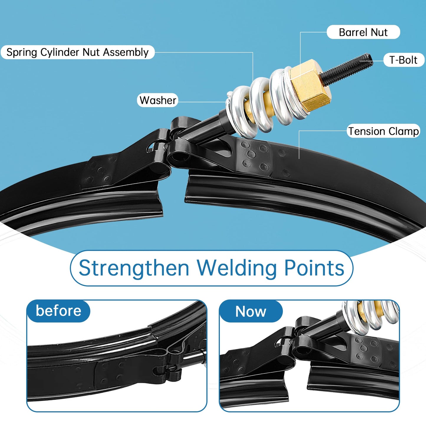 Upgrade 190003 Tension Control Clamp Kit for Pentair Pool&Spa Filter, Pool Filter Tension Clamp Compatible with Pentair FNS Plus Series, Clean&Clear Plus&Quad DE Series Filters Pumps, 23-1/4" Length