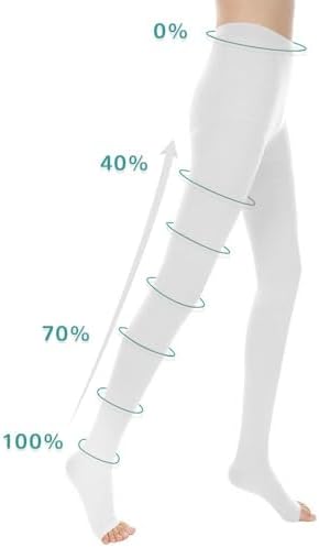 Medical Compression Pantyhose Stockings for Women Men Plus Size Support Hose 20-30mmHg Firm Graduated Tights Treatment