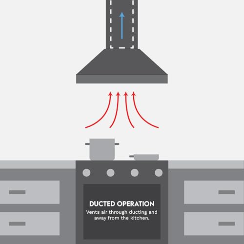 COSMO COS-668ICS750 30 in. Lumin Collection 380 CFM Ducted Island Range Hood, Soft Touch Controls, LED Lights, Stainless Steel