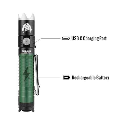 ThruNite BSS V6 Black Scout Survival Customized Edition EDC Flashlight, USB-C Rechargeable LED Flashlight, High 2000 Lumens, 6 Light Modes, Dual Switches Bright Flashlights, Black - CW