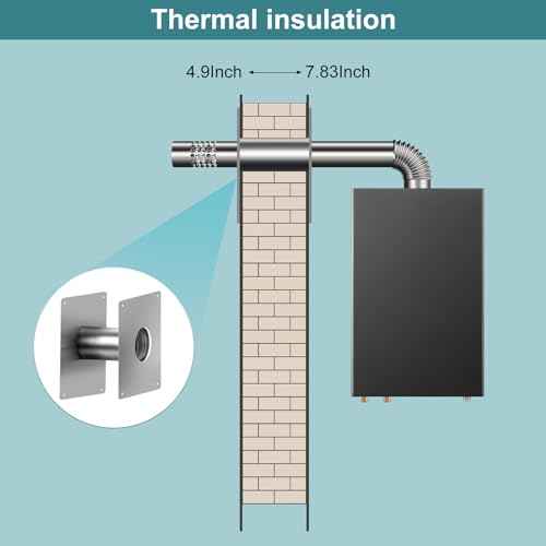 Vent Kit 3.15-inch stainless steel ventilation wall sleeve, extendable, for indoor gas tankless water heaters£¬for ventilation pipes under 3 inches.
