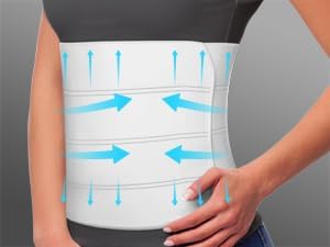 Abdominal Binder for Women & Men Post Surgery Recovery, 12 inch 4 Panel Waist Compression Band, Wrap Support for Bariatric, Belly, Stomach, Postpartum, Hernia, Latex-free. Breathable Fabric S-M