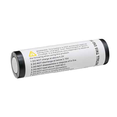Kastar 2-Pack 3.7V 2.6Ah 74175 Lithium-ion Battery Compatible with Streamlight 74175 Li-ion Battery, Streamlight flashlights and headlamps