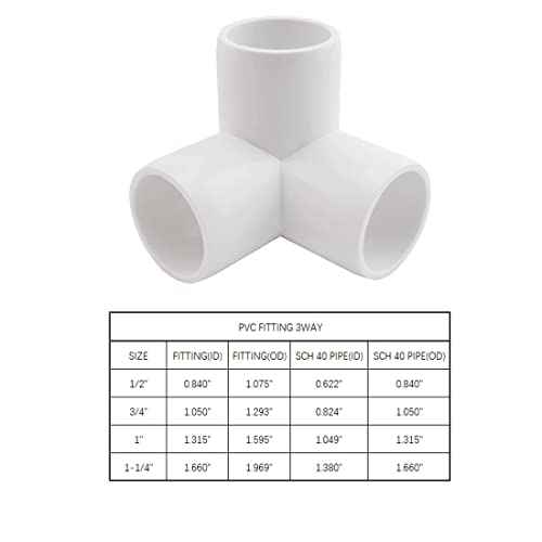 1-1/4 Inch 3 Way PVC Fitting Furniture Grade Pipe Corner Elbow for Greenhouse Shed/Tent Connection/Garden Support Structure/Storage Frame [Pack of 6]