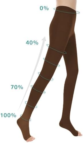 Medical Compression Pantyhose Stockings for Women Men Plus Size Support Hose 20-30mmHg Firm Graduated Tights Treatment