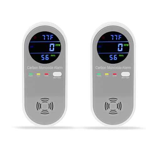 2 Packs Carbon Monoxide Detectors, Plug in Carbon Monoxide Alarm, 3-in-1 Real-time Digital Display Fahrenheit(¡ÆF) & Humidity, Co Detector Monitor for Home,RV,Apartment