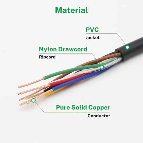 FIRMERST 18/7 Solid Sprinkler Wire for up to 6 Valves System 100 Feet