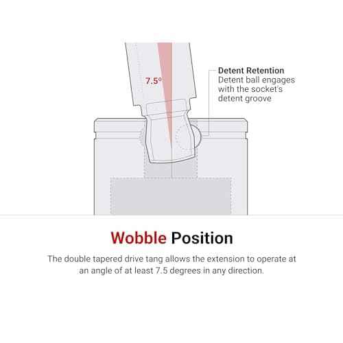 TEKTON 3/8 Inch Drive Wobble Extension Set, 3-Piece (3, 6, 10 in.) | SHA91014