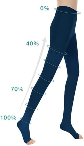Medical Compression Pantyhose Stockings for Women Men Plus Size Support Hose 20-30mmHg Firm Graduated Tights Treatment