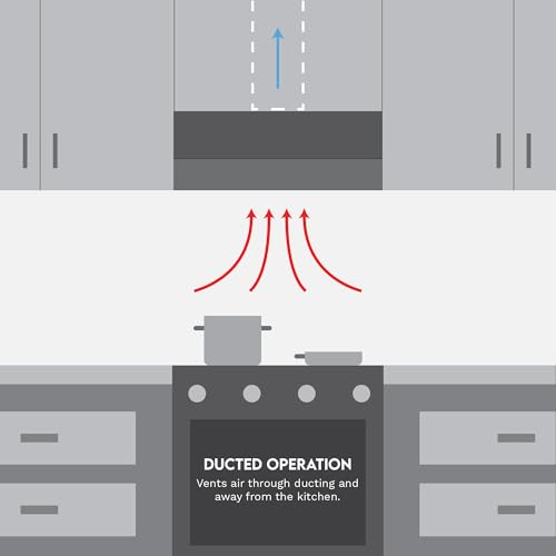 COSMO COS-5MU36 36 in. Delta Collection Ducted Under Cabinet Range Hood, Button Controls, Reusable Filters, LED Lights, Stainless Steel