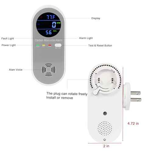 2 Packs Carbon Monoxide Detectors, Plug in Carbon Monoxide Alarm, 3-in-1 Real-time Digital Display Fahrenheit(¡ÆF) & Humidity, Co Detector Monitor for Home,RV,Apartment