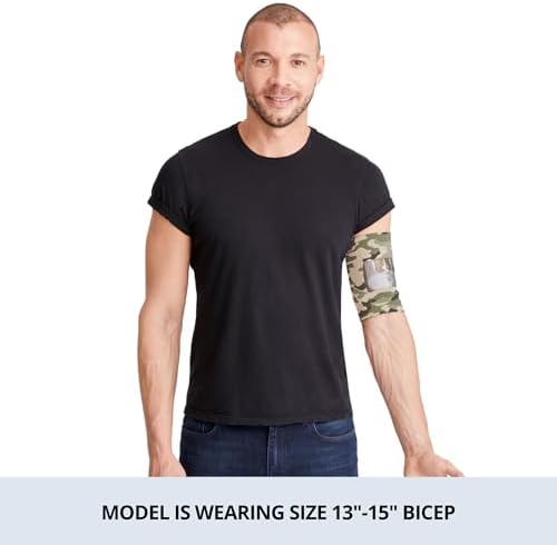 Care+Wear PICC Line Cover – Ultra-Grip PICC Line Sleeve for Upper or Lower Arm with Mesh Viewing Window, Provides Improved Comfort and Security for PICC Line Coverage
