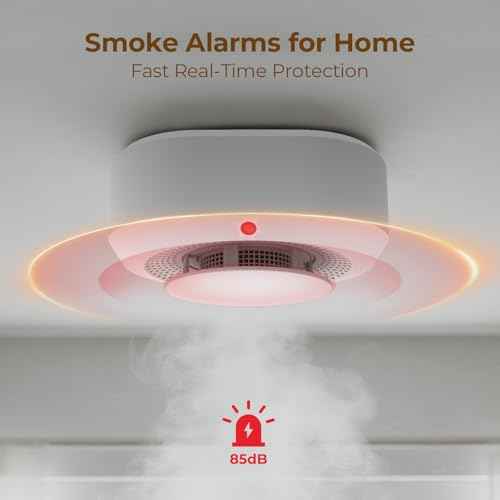 Smoke Detector, Battery Powered Fire Alarms for Home,10 Year Sensor Life Photoelectric Smoke Alarm with Test/Mute Button,PG-S11,3 PCS