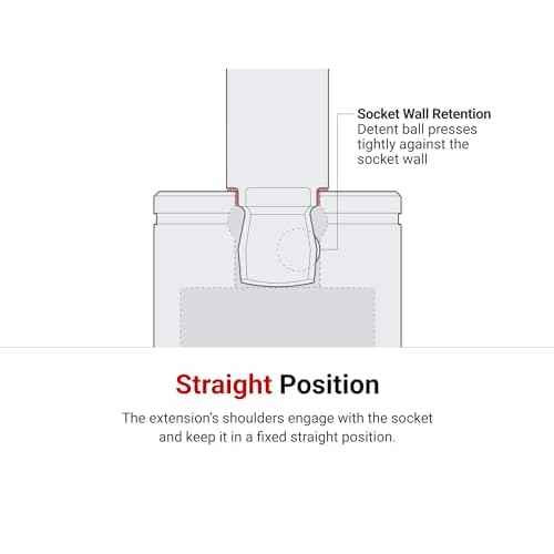 TEKTON 3/8 Inch Drive Wobble Extension Set, 3-Piece (3, 6, 10 in.) | SHA91014