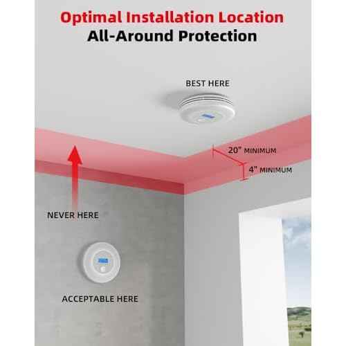 10-Year Battery Combination Smoke & Carbon Monoxide Detector, 2-in-1 CO Detector Alarm for Home, Garage, RV, LCD Display with Backlight, V-0 Flame-Retardant Housing (1-Pack)