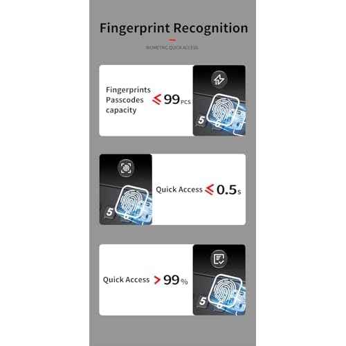 Biometric Gun Safe with 3 Unlock Ways - ¡Â0.1s Fast Fingerprint Access, Voice Prompt Function, Secure Steel Lockbox, Fits Handguns & Revolvers, Perfect for Living Room, Bedroom Storage & In-Car Use