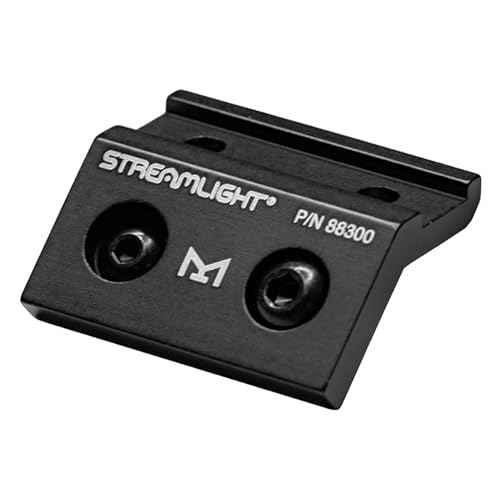 M-LOK Mount-ProTac Rail Mount Series