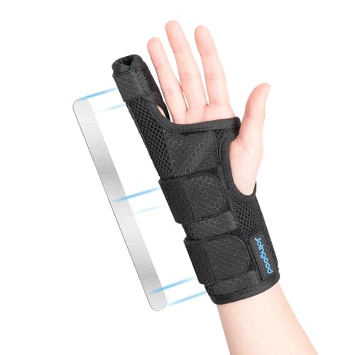 Pinky Finger Splint, Finger Splint for Pinky, Broken Pinky Finger Brace, Little Finger Splint,Metacarpal Finger Splint Hand Brace for Trigger Finger Arthritis,Finger Splint Pinky Right Hand,S