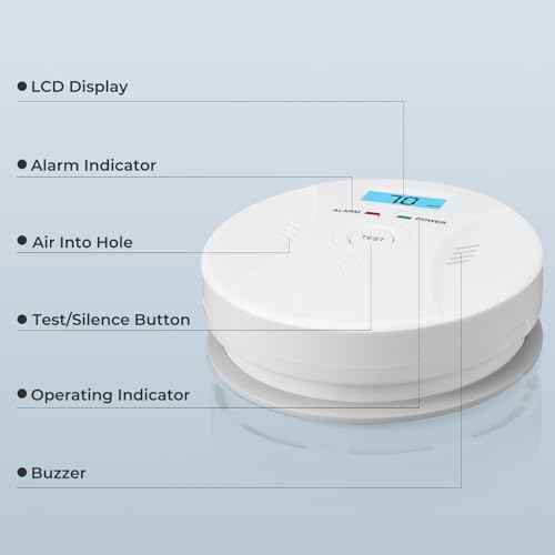 Smoke and Carbon Monoxide Detector, Combination Smoke Alarm and Carbon Monoxide Detector Battery Powered, CO Detector Alarm with Sensitive Sensor, Sound Warning and LCD Display, CDR-803