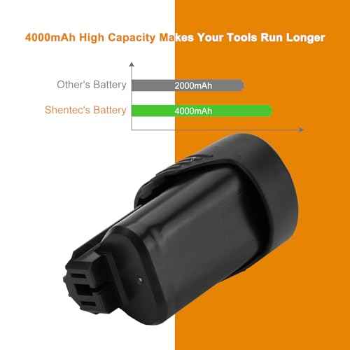 Shentec 4000mAh 12V Max Lithium-Ion Replacement for B815-01 B816-01 Battery,Compatible with Dremel 8240 8250 8260 Cordless Tools