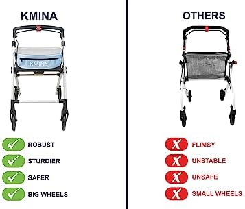 KMINA PRO - Narrow Walkers for Small Spaces, Folding Walker with Wheels and Brakes, Seniors, Blue