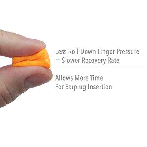 Howard Leight by Honeywell FirmFit Disposable Foam Earplugs, Polybag, 200-Pairs (FF-1) , Orange