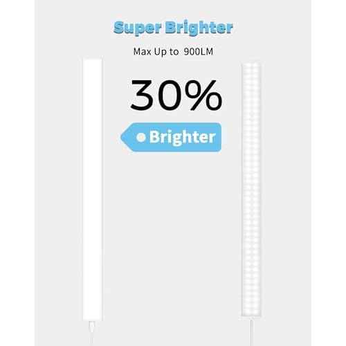 ASOKO Plug-in Under Desk Light, 24Inch LED Workbench Lights with Super Brighten 900Lumen and Smart Memory Function,3 Temps (3000K/4000K/6000K) for Kitchen Sink/Desk/Workbench