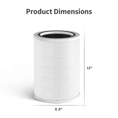 2-Pack Replacement Filter Compatible with Clorox Large Room Purifier, model # 11010 & 11011, 1,500 Sq. Ft. Capacity£¨12010£©