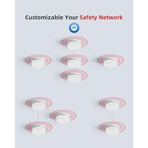 SITERWELL Hardwired Interconnected Smoke Detector Carbon Monoxide Detector Combo with 2 AA Batteries Back Up, 2 in 1 Smoke and CO Detector with Voice Alert, Smoke and CO Alarm with Self-Check, 1 Pack