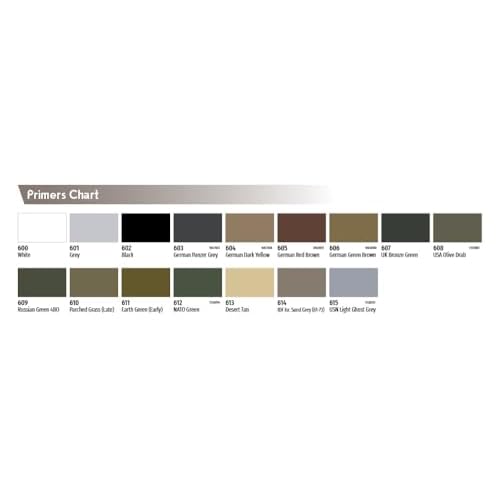 Vallejo - Surface Primer Color | White Acrylic Primer 18 ml (0.6 fl.oz.) | Matte Finish and Fast Drying | Perfect for Airbrushing and Great Adhesion to Figurines and Scale Models