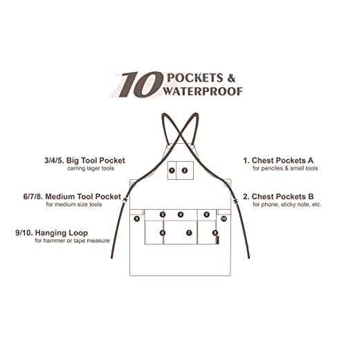 Woodworking Apron for Men Canvas Work Shop Aprons Waterproof with Tool Pockets for Woodworkers Carpenters