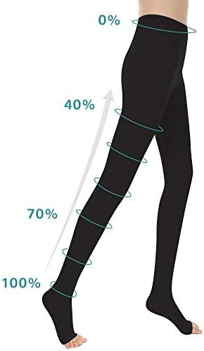 Medical Compression Pantyhose Stockings for Women Men Plus Size Support Hose 20-30mmHg Firm Graduated Tights Treatment