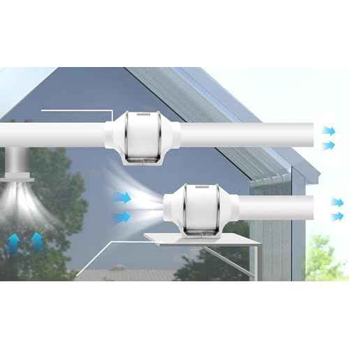 6 Inch Inline Duct Fan Pipeline Pressurization Ventilation Exhaust Fan with Speed Controller 420 CFM Duct Intake High Efficiency Air Fan Copper Motor for Bathroom Grow Tents Hydroponicscs
