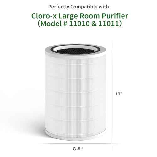 2-Pack Replacement Filter Compatible with Clorox Large Room Purifier, model # 11010 & 11011, 1,500 Sq. Ft. Capacity£¨12010£©