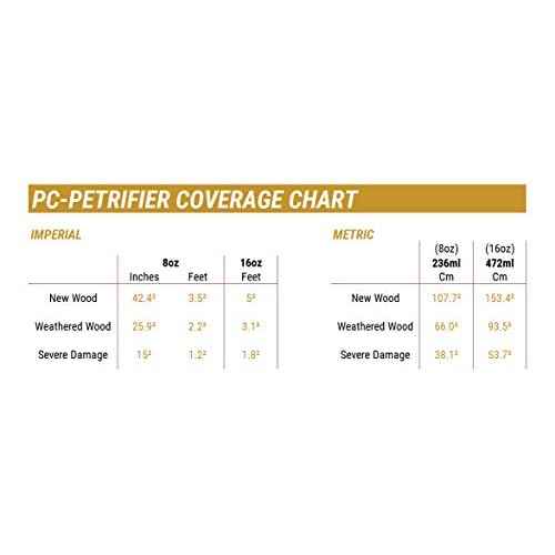 PC Products PC-Petrifier Water-Based Wood Hardener, 8 oz, Milky White 84441